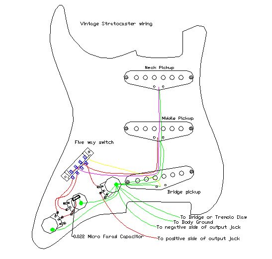 Stratocaster Five Way Switch  How It Works