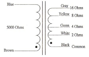 single ended transformer